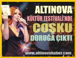 ALTIN EHR Kltr Festivali Muhteemdi